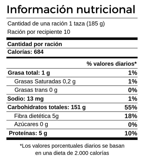 Etiquetas de información nutricional para salsa Alfredo envasada