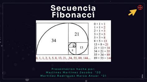 Diagrama que desmiente la aplicación de la secuencia de Fibonacci en el logo de Apple