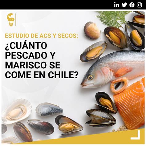 Infografía comparativa del consumo de mariscos en Chile y España