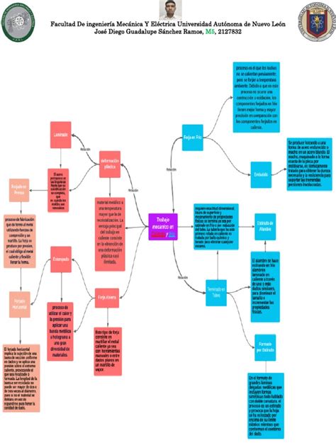 Esquema comparativo de diferentes métodos de envoltorio para quesos y sus beneficios.