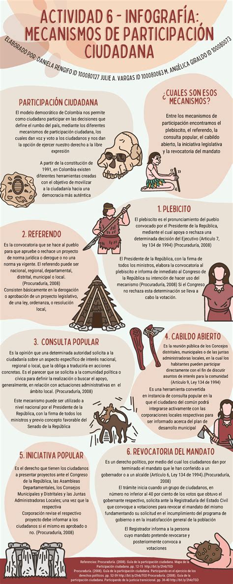 Infografía sobre los diversos mecanismos de financiamiento y bienestar universitario disponibles para los estudiantes