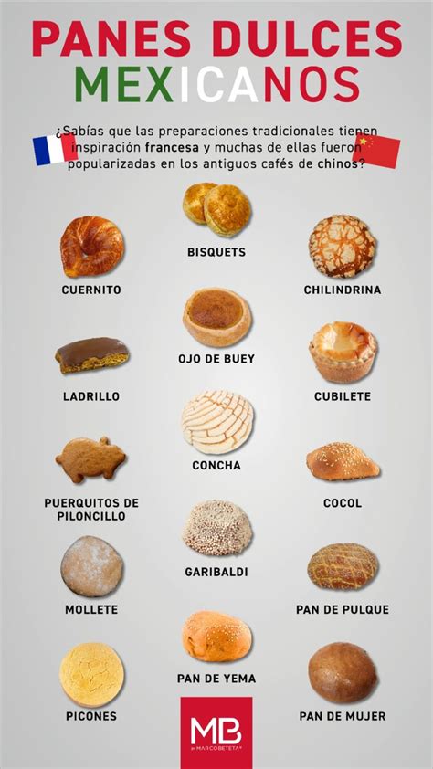 Infografía: Tipos de panes aptos para bebés y recomendaciones de seguridad según la edad