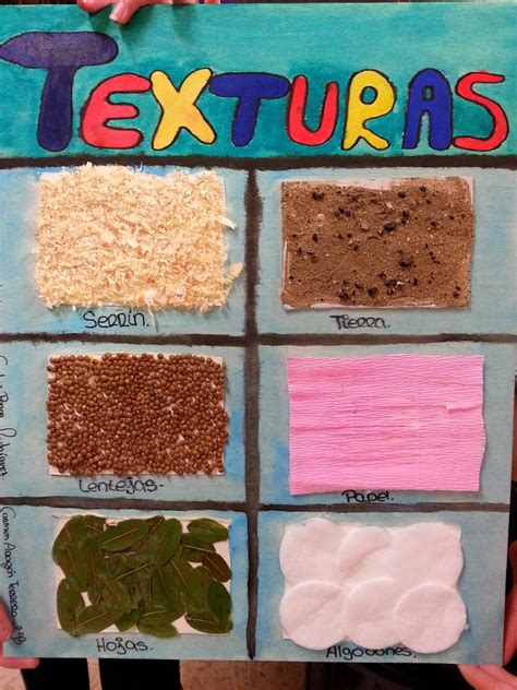 Infografía comparativa de diferentes tipos de glaseado y sus texturas