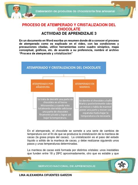 Esquema del proceso de atemperado del chocolate