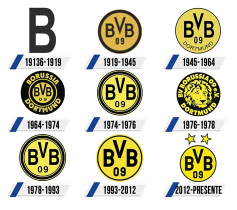 Fotografía histórica de los fundadores y emblema del Borussia Dortmund en sus inicios