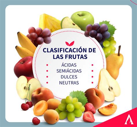 Infografía que muestra la variedad de frutas y verduras y su clasificación por colores y nutrientes asociados.