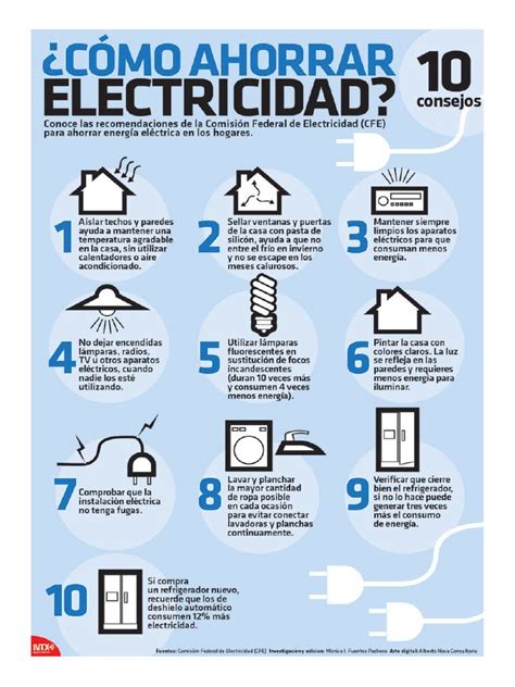 Infografía comparativa de ahorro de tiempo y energía entre cocina tradicional y olla a presión