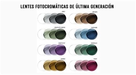 Diagrama explicando el funcionamiento de las lentes fotocromáticas, mostrando cómo cambian de tonalidad ante la luz UV.
