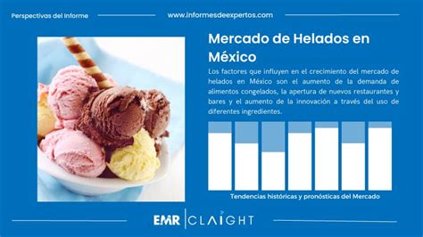 Infografía: Tendencias de consumo de helado artesanal