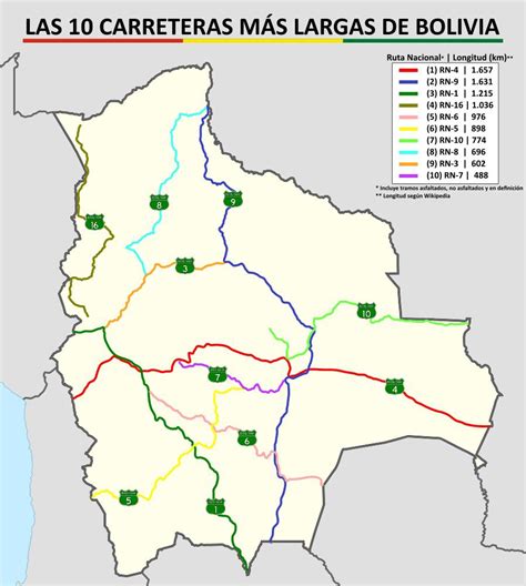 Mapa de Bolivia con rutas de transporte de alimentos y zonas de bloqueo