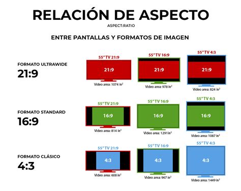 Diagrama de la pantalla de configuración de impresión con opciones de tamaño, calidad y escala resaltadas