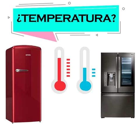 Esquema de un refrigerador mostrando la distribución de temperatura