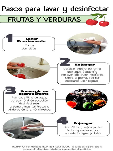 Infografía mostrando los pasos para lavar y cocinar arroz para sushi.