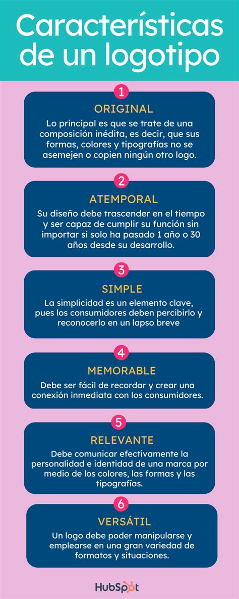 Infografía: Características de un logo de sushi exitoso