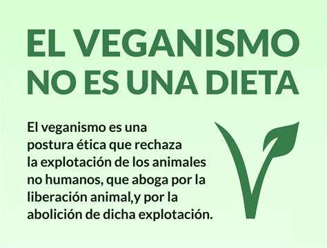 Esquema de las motivaciones para el veganismo (ética, salud, medio ambiente)