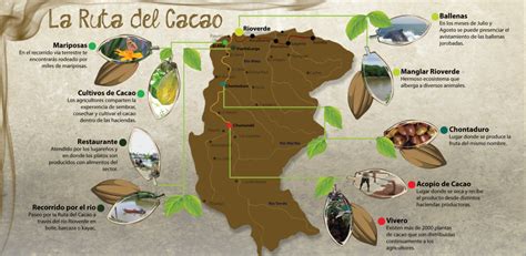 Mapa de la ruta del cacao desde Mesoamérica a Europa