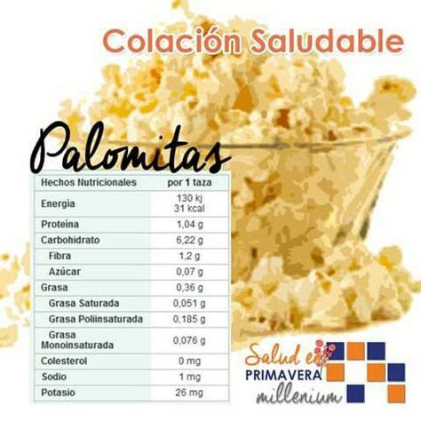 Tabla comparativa del valor nutricional de palomitas de maíz hechas con aire vs. con aceite y mantequilla