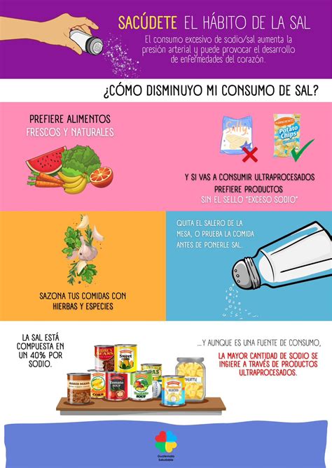 Infografía comparativa del contenido de sal, grasa y calorías en diferentes tipos de paté.