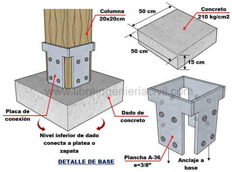 Imagen de una estructura de madera con dos listones verticales y una base, lista para la lata