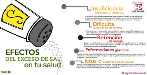 Infografía: principales métodos para neutralizar el exceso de sal en sopas, guisos y carnes.