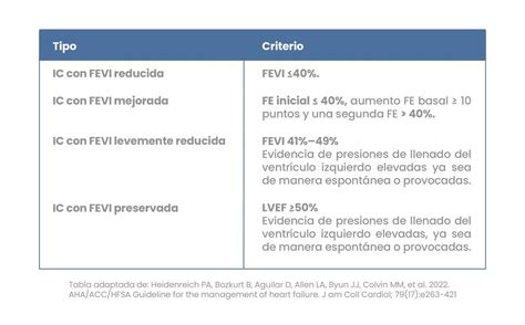 Diagrama esquemático del mecanismo de extracción y eyección de un rifle CZ 550, mostrando la uña extractora y la ventana de eyección.