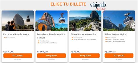 Infografía mostrando los pasos para comprar entradas al Pan de Azúcar online