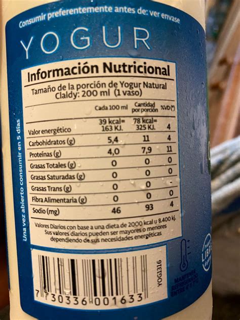 Infografía que muestra la anatomía de una etiqueta de yogurt efectiva: marca, sabor, ingredientes e información nutricional
