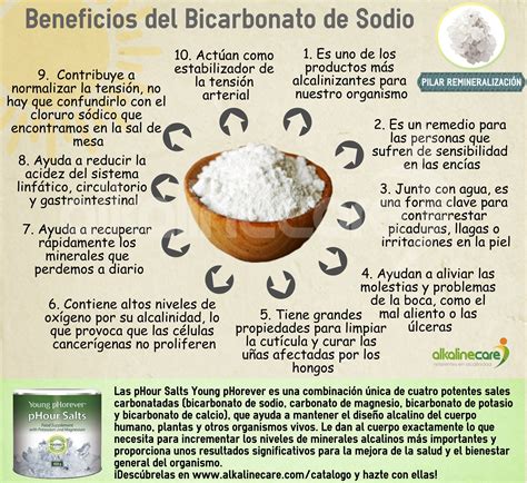 infografía explicando los beneficios del bicarbonato de sodio en la digestión de legumbres