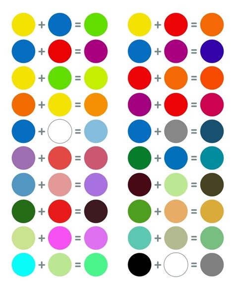 Infografía con la mezcla de colores para obtener salmón, salmón pastel y salmón oscuro