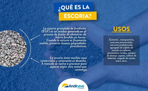 Infografía: Funciones clave de la escoria en la producción de metales (eliminación de impurezas, protección)