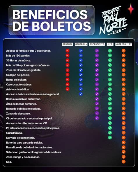 Collage de diferentes tipos de boletos de juegos de Polla Chilena