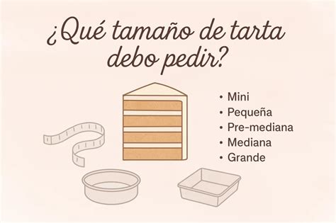 Esquema comparativo de una tarta alta de pastelería y una tarta baja de supermercado con el mismo diámetro, mostrando la diferencia en altura y capas.