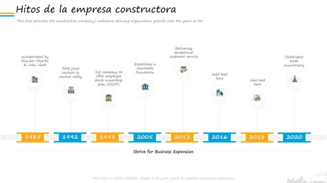 Infografía mostrando hitos de la Constructora Manzano a lo largo de 30 años