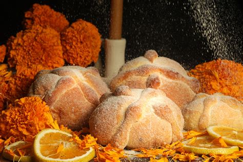 Esquema con los elementos simbólicos del Pan de Muerto (cráneo, canillas, lágrimas, forma redonda)
