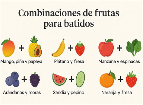 Infografía mostrando combinaciones de frutas y presentaciones divertidas para niños