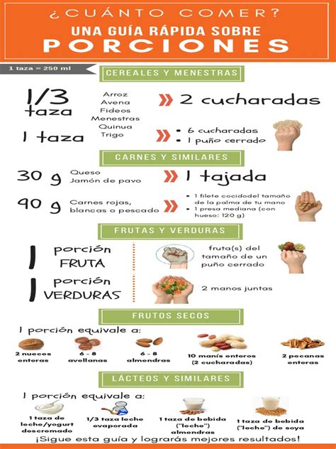 Guía de medición y porciones de lentejas