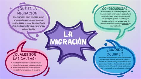 Esquema técnico que muestra la migración de humedad en un silo de almacenamiento de granos.