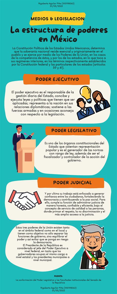 Infografía sobre las polémicas y negociaciones en el ámbito televisivo chileno
