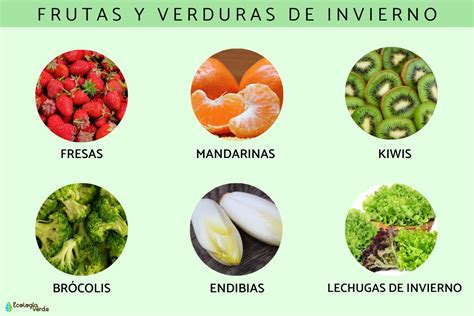 Tabla comparativa de propiedades nutricionales de verduras de invierno (espinaca, alcachofa, calabaza)