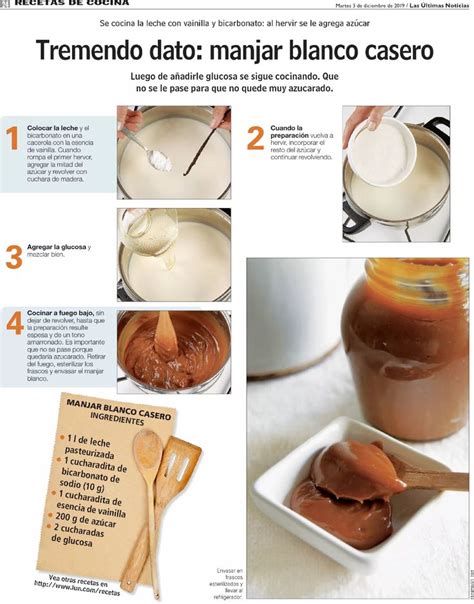 Infografía mostrando los pasos para preparar el manjar de coco casero, desde la mezcla de ingredientes hasta la consistencia espesa.