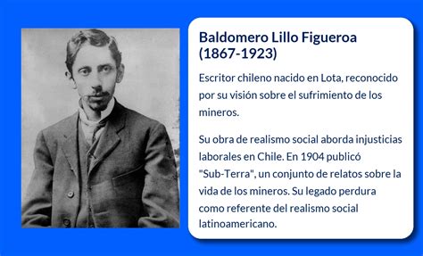 Retrato de Baldomero Lillo, escritor chileno