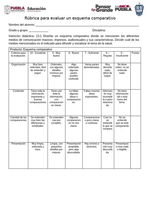 Esquema comparativo de aplicación de base con dedos vs. esponja
