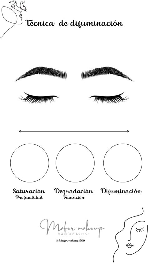 Vídeo tutorial corto de técnica de difuminado de maquillaje desde el centro hacia el exterior
