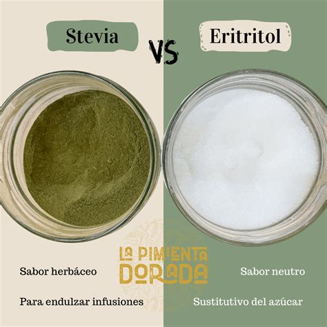 Tabla comparativa de endulzantes alternativos (estevia, eritritol, sucralosa) y sus características