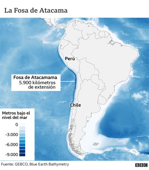 mapa de la Fosa de Atacama con puntos de muestreo