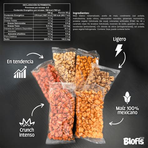 Esquema de los ingredientes principales: maíz inflado, mantequilla de maní, endulzante natural y una pizca de sal.
