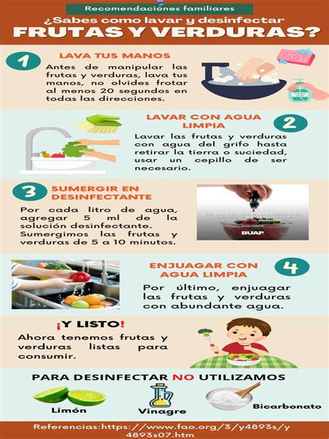 Infografía: Pasos para lavar correctamente una manzana