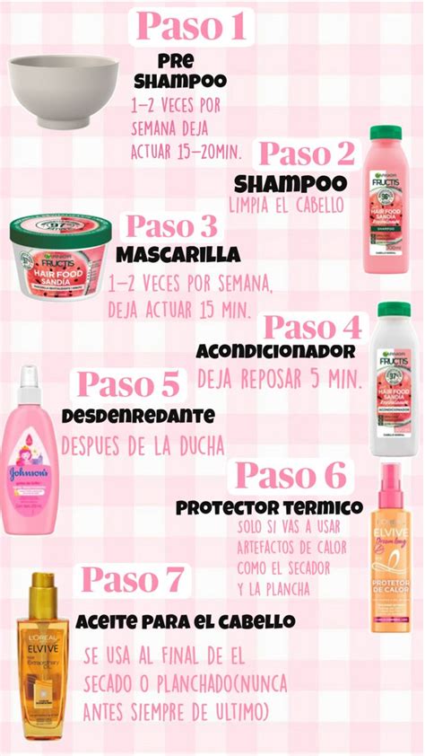 Productos para el cuidado del cabello teñido de rosa pastel