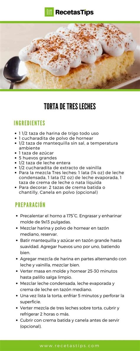 Infografía: Ingredientes y pasos para el bizcocho de torta tres leches