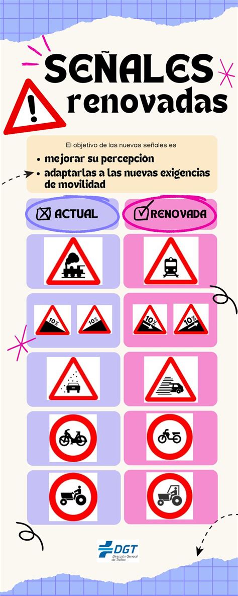 Infografía: Guía visual de las señales de deterioro en quesos (moho, cambios de color, textura pegajosa)